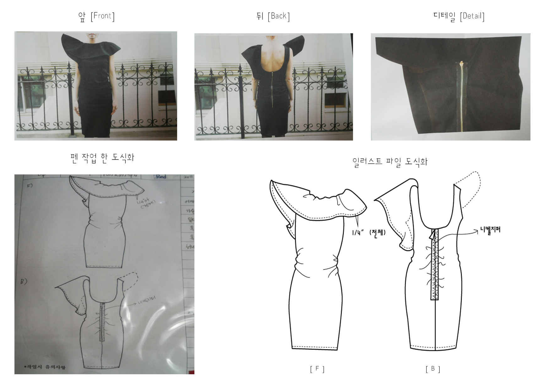 이미지 내용