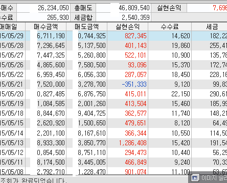 이미지 내용