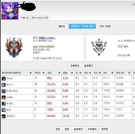 이미지 내용
